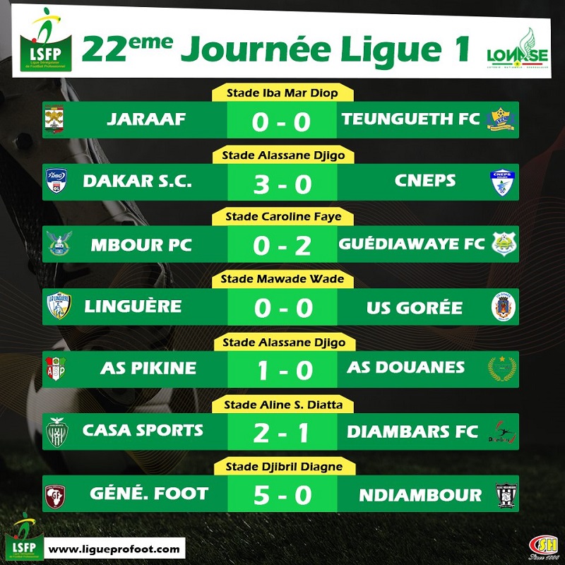 journée de ligue 1_resultats